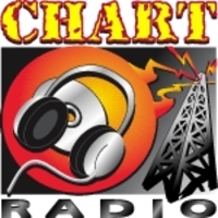 Promo Only - Chart Radio 356 - 2016 05 May